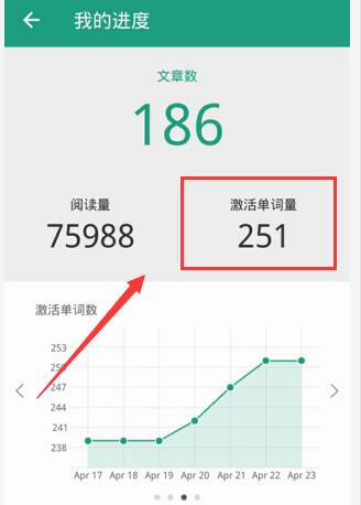 PCS（Pcs.是什么意思）