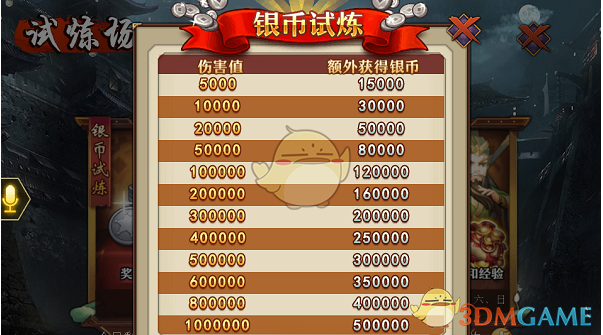 沃尔玛等零售商警告特朗普