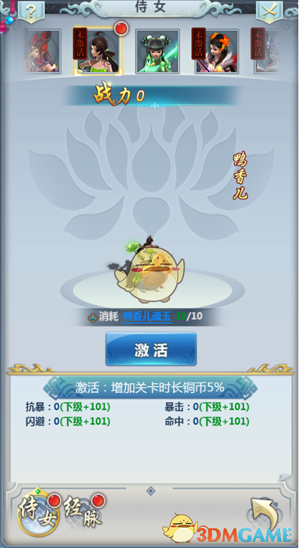 等五一机票价格跳水的打工人绝望了